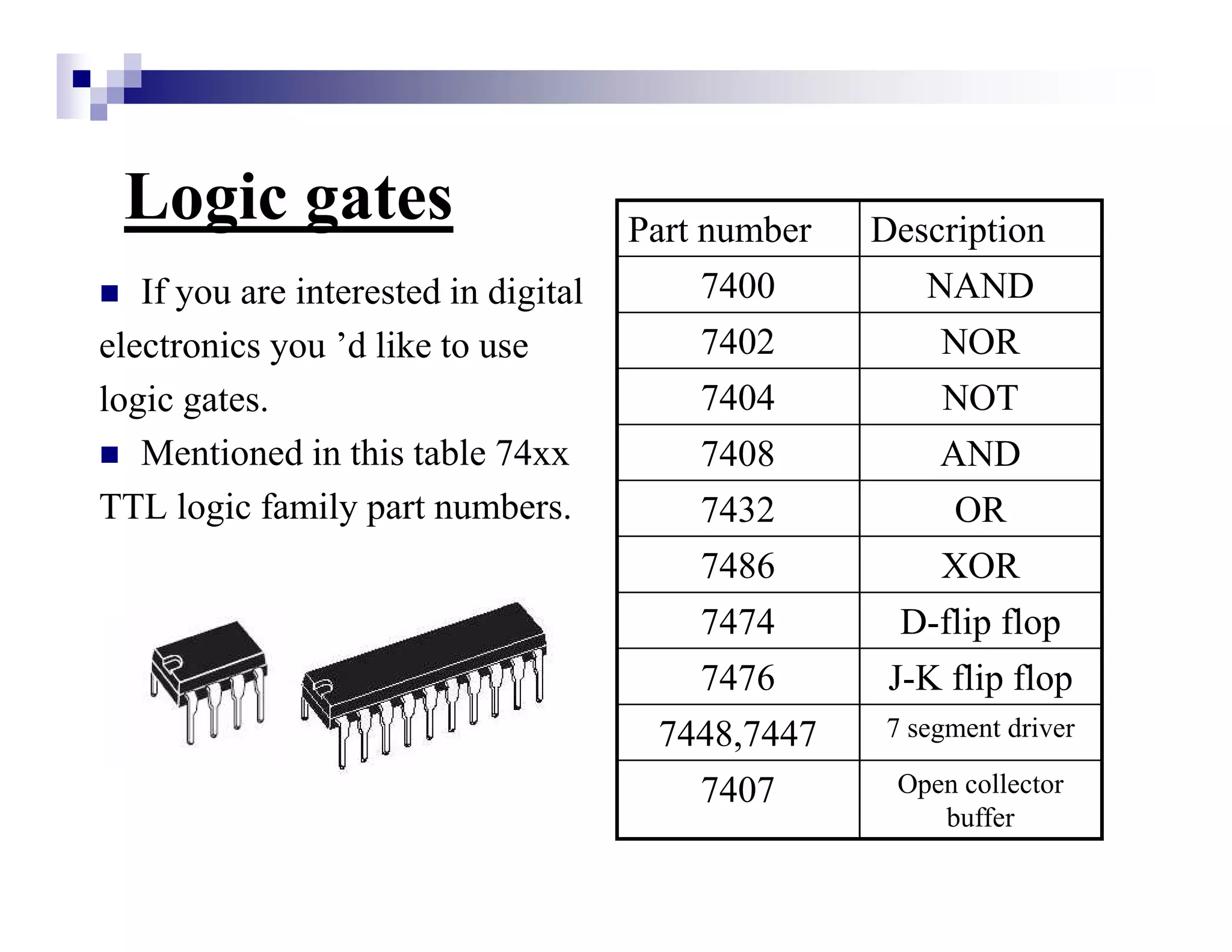 Logic gates
If you are interested in digital
electronics you ’d like to use
logic gates.
Mentioned in this table 74xx
TTL logic family part numbers.
Part number Description
7400 NAND
7402 NOR
7404 NOT
7408 AND
7432 OR
7486 XOR
7474 D-flip flop
7476 J-K flip flop
7448,7447 7 segment driver
7407 Open collector
buffer
 
