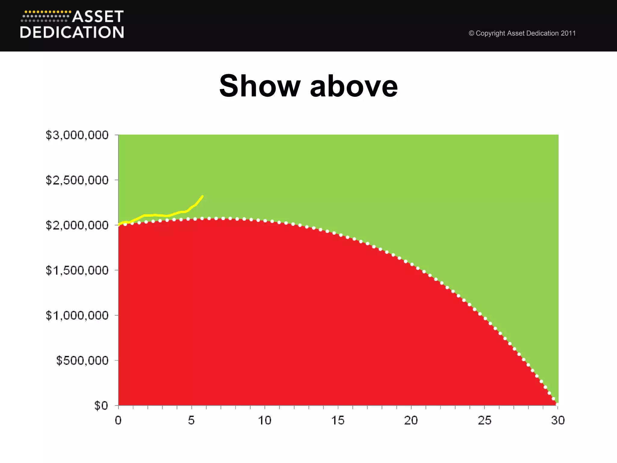 © Copyright Asset Dedication 2011




Show above
 