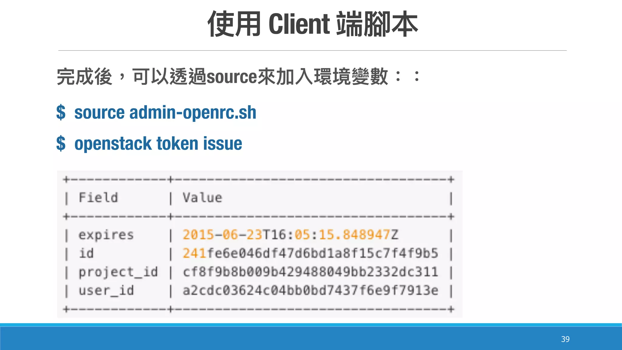 Client
39
source
$ source admin-openrc.sh
$ openstack token issue
 