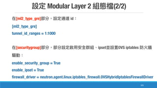 Modular Layer 2 (2/2)
101
[ml2_type_gre] id
[ml2_type_gre]
tunnel_id_ranges = 1:1000
[securitygroup] ipset OVS iptables
enable_security_group = True
enable_ipset = True
firewall_driver = neutron.agent.linux.iptables_firewall.OVSHybridIptablesFirewallDriver
 
