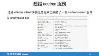 neutron
105
neutron client neutron-server
$ neutron ext-list
P.S. neutron
 