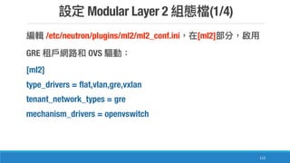 Modular Layer 2 (1/4)
112
/etc/neutron/plugins/ml2/ml2_conf.ini [ml2]
GRE OVS
[ml2]
type_drivers = flat,vlan,gre,vxlan
tenant_network_types = gre
mechanism_drivers = openvswitch
 