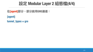 Modular Layer 2 (4/4)
115
[agent] GRE
[agent]
tunnel_types = gre
 