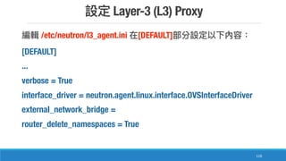 Layer-3 (L3) Proxy
116
/etc/neutron/l3_agent.ini [DEFAULT]
[DEFAULT]
...
verbose = True
interface_driver = neutron.agent.linux.interface.OVSInterfaceDriver
external_network_bridge =
router_delete_namespaces = True
 