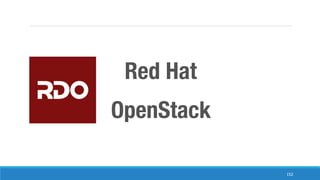 152
Red Hat
OpenStack
 