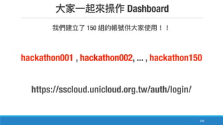 159
Dashboard
150
hackathon001 , hackathon002, ... , hackathon150
https://sscloud.unicloud.org.tw/auth/login/
 