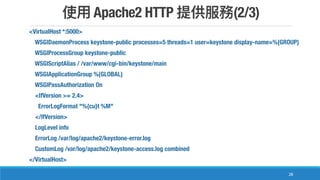 Apache2 HTTP (2/3)
28
<VirtualHost *:5000>
WSGIDaemonProcess keystone-public processes=5 threads=1 user=keystone display-name=%{GROUP}
WSGIProcessGroup keystone-public
WSGIScriptAlias / /var/www/cgi-bin/keystone/main
WSGIApplicationGroup %{GLOBAL}
WSGIPassAuthorization On
<IfVersion >= 2.4>
ErrorLogFormat "%{cu}t %M"
</IfVersion>
LogLevel info
ErrorLog /var/log/apache2/keystone-error.log
CustomLog /var/log/apache2/keystone-access.log combined
</VirtualHost>
 