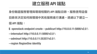 API
33
API
API
$ openstack endpoint create --publicurl http://10.0.0.11:5000/v2.0 
--internalurl http://10.0.0.11:5000/v2.0 
--adminurl http://10.0.0.11:35357/v2.0 
--region RegionOne identity
 