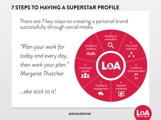 @GINALEDNYAK
7 STEPS TO HAVING A SUPERSTAR PROFILE
There are 7 key steps to creating a personal brand
successfully through social media.
“Plan your work for
today and every day,
then work your plan.”
Margaret Thatcher
…aka stick to it!
 
