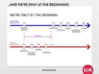 @GINALEDNYAK
…AND WE’RE ONLY AT THE BEGINNING!
 