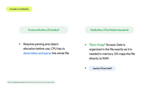 Flatbuffer Map Build Your Pocket Brain: Tiny On-Device LLMs via MediaPipe on Android | PDF