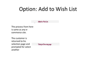 Option: Add to Wish List

The process from here
is same as any e-
commerce site.

The customer is
returned to his
selection page and
prompted for select
another
 