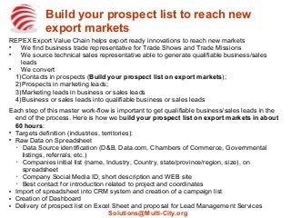 Build your prospect list to reach new
export markets
REPEX Export Value Chain helps export ready innovations to reach new markets

We find business trade representative for Trade Shows and Trade Missions

We source technical sales representative able to generate qualifiable business/sales
leads

We convert
1)Contacts in prospects (Build your prospect list on export markets);
2)Prospects in marketing leads;
3)Marketing leads in business or sales leads
4)Business or sales leads into qualifiable business or sales leads
Each step of this master work-flow is important to get qualifiable business/sales leads in the
end of the process. Here is how we build your prospect list on export markets in about
60 hours:

Targets definition (industries, territories):

Raw Data on Spreadsheet

Data Source identification (D&B, Data.com, Chambers of Commerce, Governmental
listings, referrals, etc.)

Companies initial list (name, Industry, Country, state/province/region, size), on
spreadsheet

Company Social Media ID, short description and WEB site

Best contact for introduction related to project and coordinates

Import of spreadsheet into CRM system and creation of a campaign list

Creation of Dashboard

Delivery of prospect list on Excel Sheet and proposal for Lead Management Services
Solutions@Multi-City.org
 