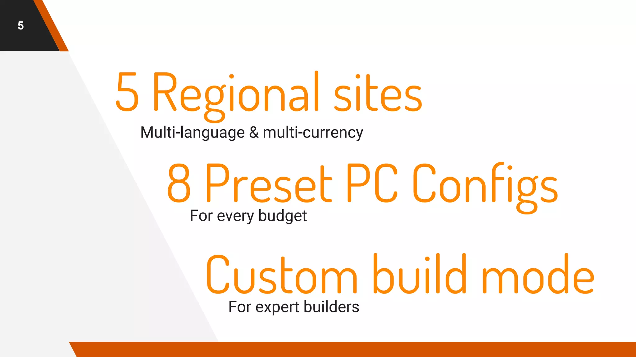 5 Regional sites
Multi-language & multi-currency
Custom build modeFor expert builders
8 Preset PC ConfigsFor every budget
5
 
