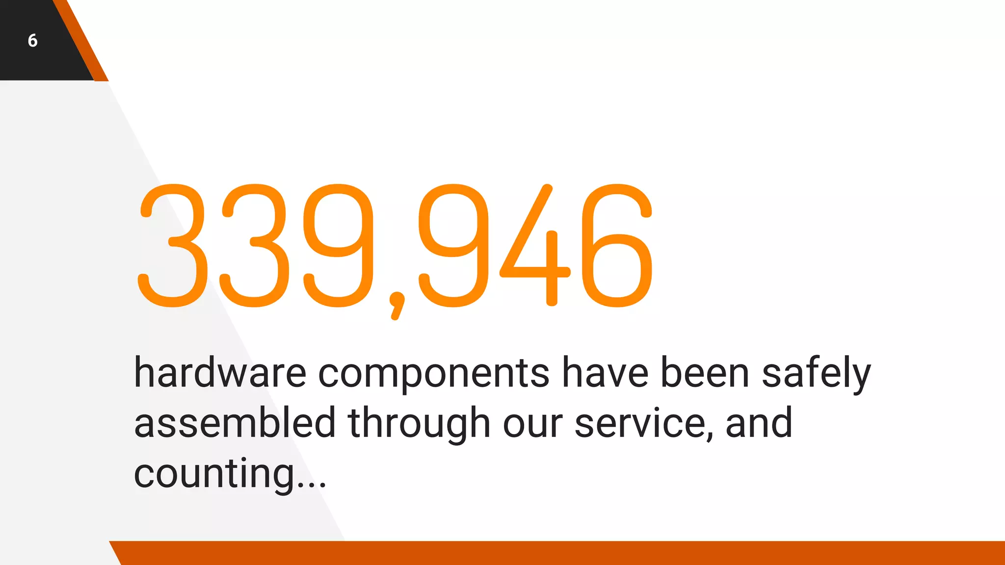 339,946hardware components have been safely
assembled through our service, and
counting...
6
 