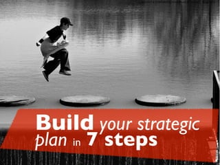 STRATEGY & CORPORATE GOVERNANCE - © Prof. L. Bouty 2013
1
Build your strategic
plan in 7 steps
 