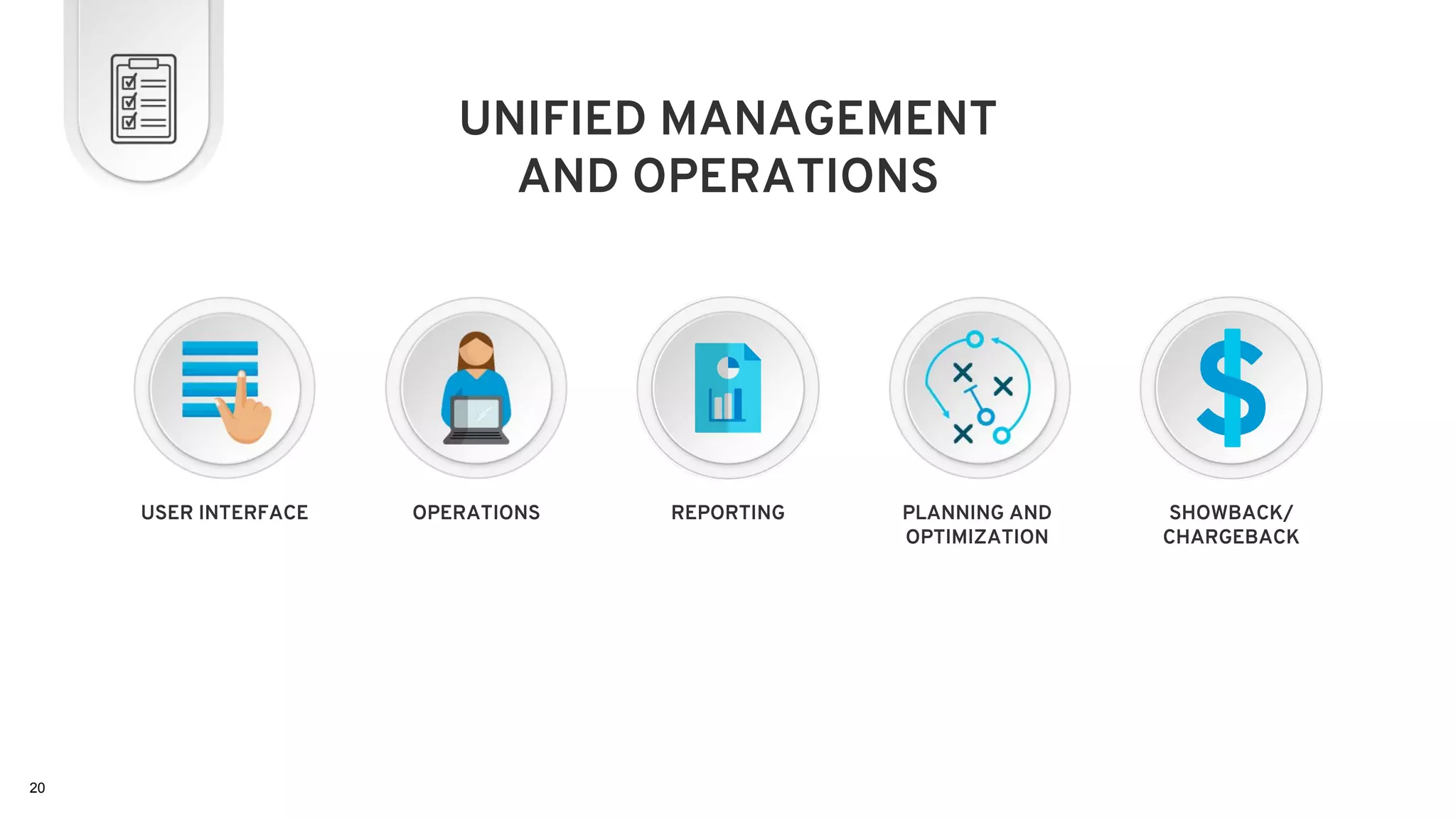 UNIFIED MANAGEMENT
AND OPERATIONS
PLANNING AND
OPTIMIZATION
SHOWBACK/
CHARGEBACK
USER INTERFACE OPERATIONS REPORTING
20
 