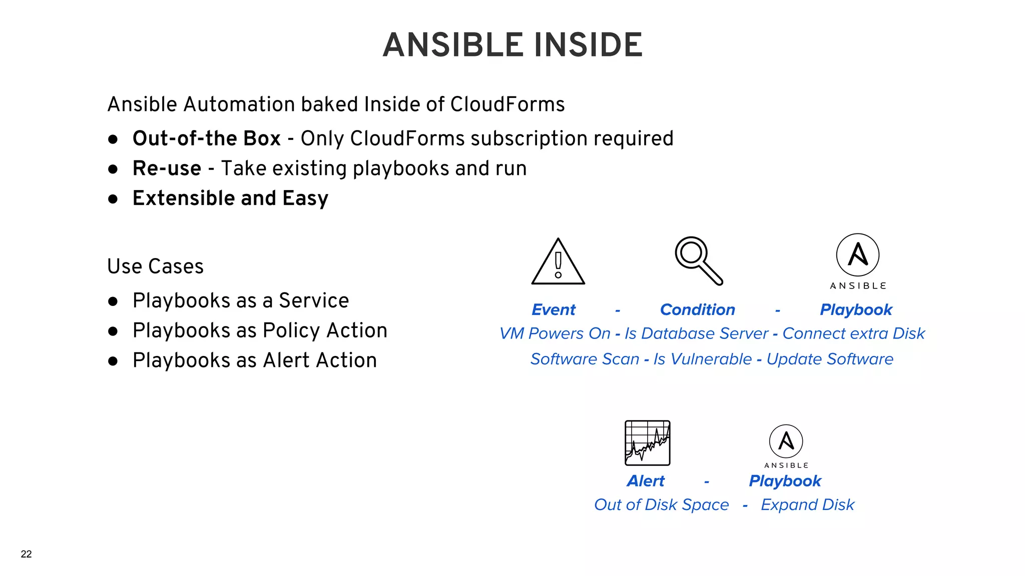 ANSIBLE INSIDE
Ansible Automation baked Inside of CloudForms
● Out-of-the Box - Only CloudForms subscription required
● Re-use - Take existing playbooks and run
● Extensible and Easy
Use Cases
● Playbooks as a Service
● Playbooks as Policy Action
● Playbooks as Alert Action
VM Powers On - Is Database Server - Connect extra Disk
Event - Condition - Playbook
Software Scan - Is Vulnerable - Update Software
Out of Disk Space - Expand Disk
Alert - Playbook
22
 