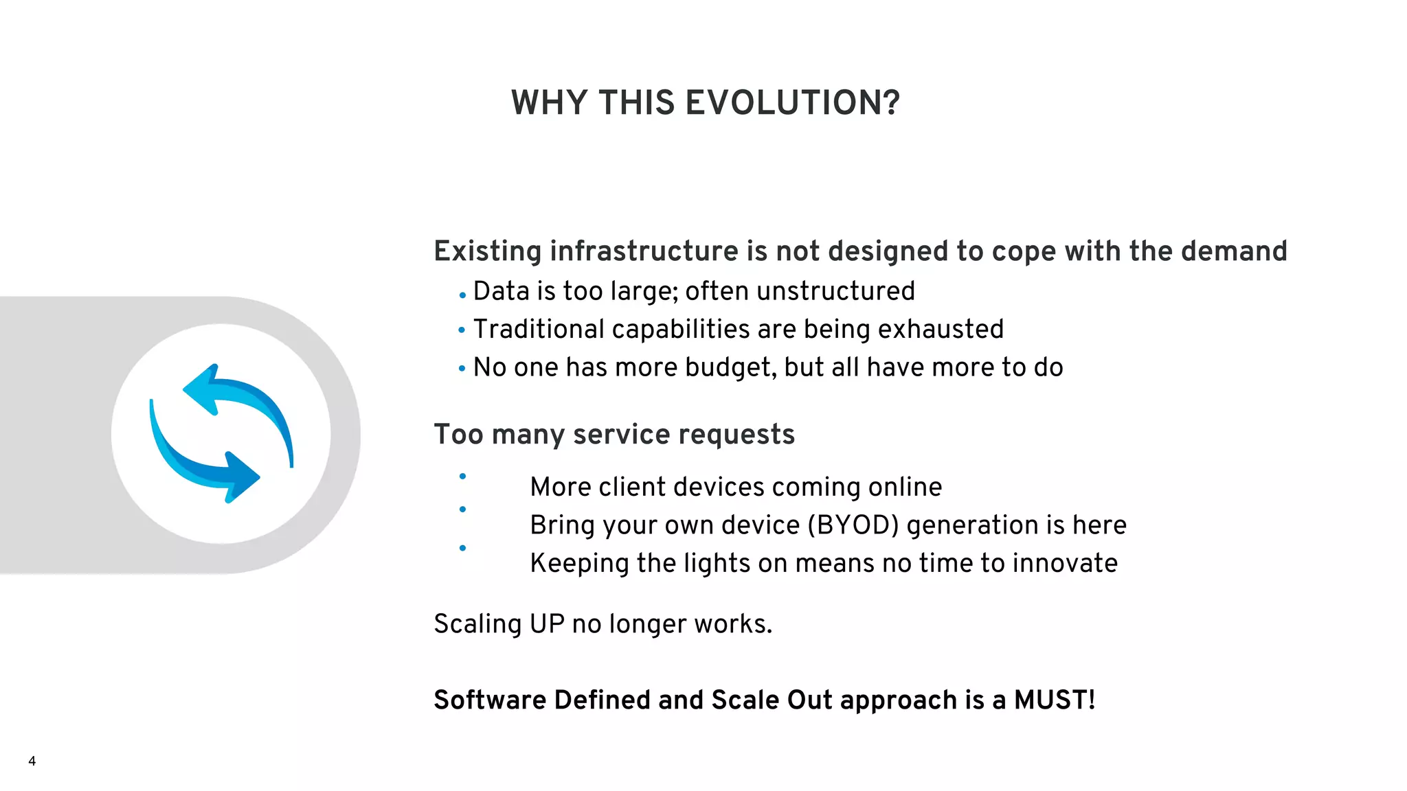 WHY THIS EVOLUTION?
Existing infrastructure is not designed to cope with the demand
Too many service requests
Scaling UP no longer works.
Software Defined and Scale Out approach is a MUST!
Data is too large; often unstructured
Traditional capabilities are being exhausted
No one has more budget, but all have more to do
More client devices coming online
Bring your own device (BYOD) generation is here
Keeping the lights on means no time to innovate
4
 