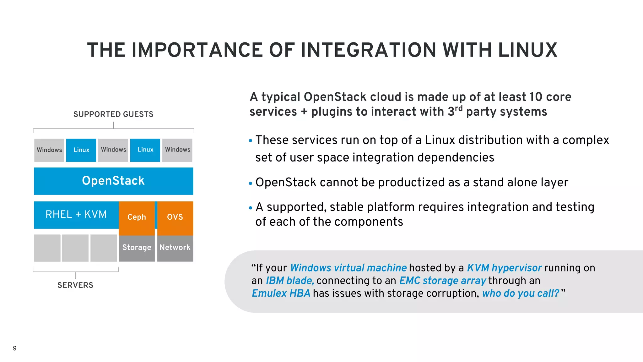 9
THE IMPORTANCE OF INTEGRATION WITH LINUX
These services run on top of a Linux distribution with a complex
set of user space integration dependencies
A typical OpenStack cloud is made up of at least 10 core
services + plugins to interact with 3rd
party systems
OpenStack cannot be productized as a stand alone layer
A supported, stable platform requires integration and testing
of each of the components
“If your Windows virtual machine hosted by a KVM hypervisor running on
an IBM blade, connecting to an EMC storage array through an
Emulex HBA has issues with storage corruption, who do you call? ”
Windows Windows WindowsLinuxLinux
SUPPORTED GUESTS
OpenStack
RHEL + KVM Ceph OVS
Storage Network
SERVERS
 