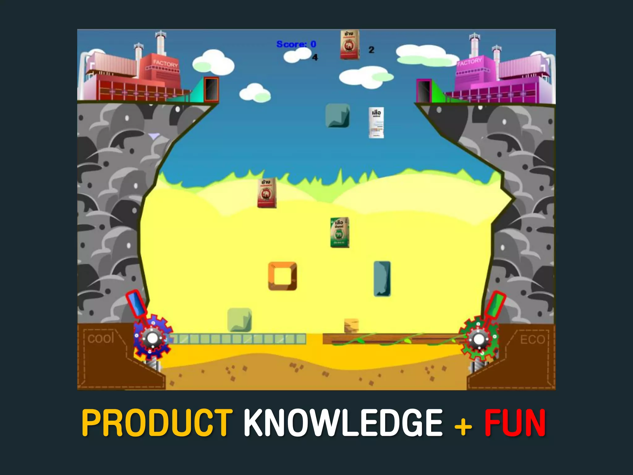 PRODUCT KNOWLEDGE + FUN