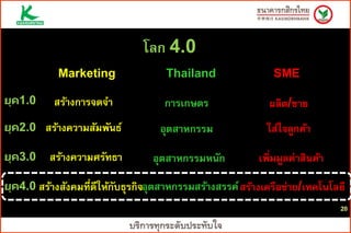 20
??? 4.0
Marketing Thailand SME
???1.0
???2.0
???3.0
???4.0
????????????
?????????????????
???????????????
???????????????????????????
????????
??????????
??????????????
????????????????????
????/???
???????????
?????????????????
??????????????/?????????
 