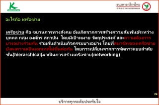 24
??????? ?????????
????????? ??? ??????????????? ????????????????????????????? ????????
????? ????? ?????? ?????? ???????? ????? ??????????????????????????
??????????????? ???????????????????????????? ????????????????????????
???????????? ???????????????????? ?????????????????????????????????
????(hierarchical)????? ??????????????????(networking)
 