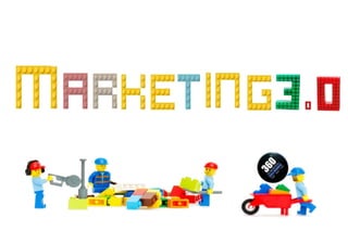 Marketing 4.0 and Network Marketing
