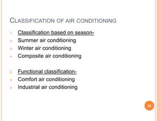CLASSIFICATION OF AIR CONDITIONING
1. Classification based on season-
 Summer air conditioning
 Winter air conditioning
 Composite air conditioning
2. Functional classification-
 Comfort air conditioning
 Industrial air conditioning
20
 