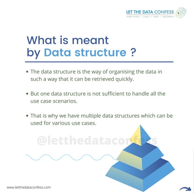 Built in data structures in python | PDF