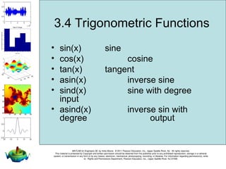 Built-in Functions presentation in MATLAB .ppt