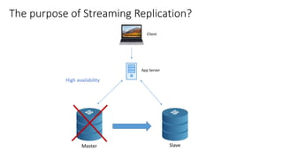 Built in physical and logical replication in postgresql-Firat Gulec | PPTX
