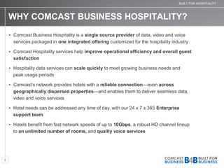 Built for Hospitality Comcast Business call 786 558 4440