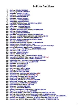SQL Server Built in function | PDF