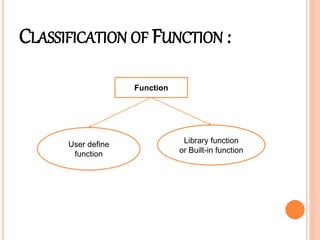 Built in function | PPTX