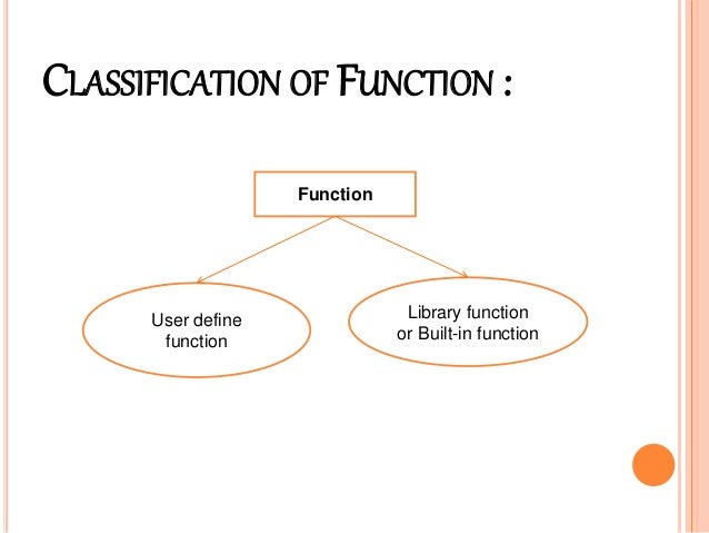 Built in function
