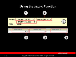 3-15 Copyright © Oracle Corporation, 2001. All rights reserved.
SELECT TRUNC(45.923,2), TRUNC(45.923),
TRUNC(45.923,-2)
FROM DUAL;
Using the TRUNC Function
3
1 2
1 2
3
 