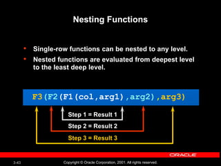 3-43 Copyright © Oracle Corporation, 2001. All rights reserved.
Nesting Functions
• Single-row functions can be nested to any level.
• Nested functions are evaluated from deepest level
to the least deep level.
F3(F2(F1(col,arg1),arg2),arg3)
Step 1 = Result 1
Step 2 = Result 2
Step 3 = Result 3
 