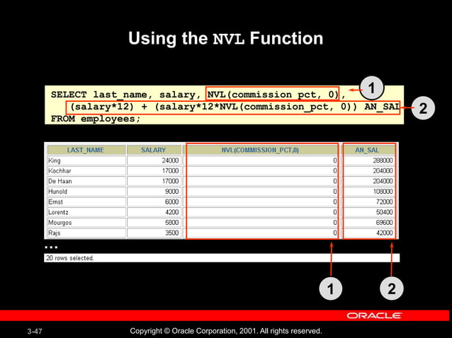 Built in functions singlerow & group.ppt