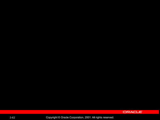 3-62 Copyright © Oracle Corporation, 2001. All rights reserved.
 