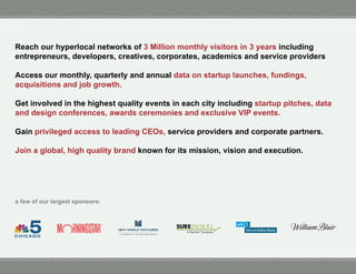 Reach our hyperlocal networks of 3 Million monthly visitors in 3 years including
entrepreneurs, developers, creatives, corporates, academics and service providers
Access our monthly, quarterly and annual data on startup launches, fundings,
acquisitions and job growth.
Get involved in the highest quality events in each city including startup pitches, data
and design conferences, awards ceremonies and exclusive VIP events.
Gain privileged access to leading CEOs, service providers and corporate partners.
Join a global, high quality brand known for its mission, vision and execution.

a few of our largest sponsors:	
  

 
