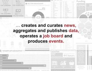 … creates and curates news,
aggregates and publishes data,
operates a job board and
produces events.

 