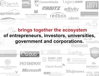 … brings together the ecosystem
of entrepreneurs, investors, universities,
government and corporations.

 