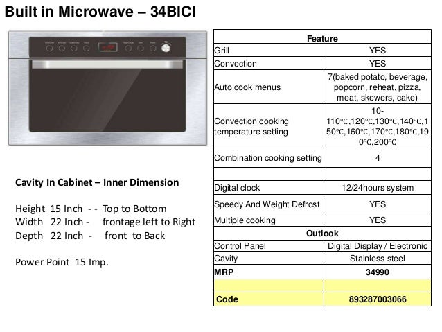 ifb built in dishwasher
