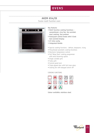 Built in product_brochure | PDF