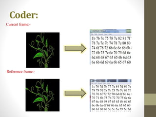 Built In Self Testing(BIST) Architecture for Motin Estimation and ...