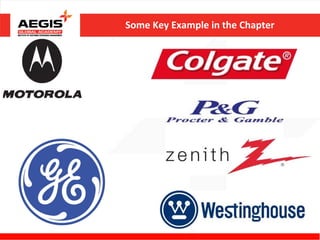 Some Key Example in the Chapter
 