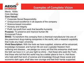 Examples of Complete Vision
Merck, 1930s
Core Ideology
Core Values:
 Corporate Social Responsibility
 Unequivocal excellence in all aspects of the company
 Science-based innovation
 Honesty and integrity
 Profit, but profit from work that benefits humanity
Purpose: To preserve and improve human life
Envisioned Future
BHAG: To transform this company from a chemical manufacturer into one of
the preeminent drug-making companies in the world, with a research capability
that rivals any major university
Vivid Description: With the tools we have supplied, science will be advanced,
knowledge increased, and human life win ever a greater freedom from
suffering and disease....we pledge our every aid that this enterprise shall merit
the faith we have in it. Let your light so shine – that those who seek the Truth,
that those who toil that this world may be a better place to live in, that those
who hold aloft that torch of science and knowledge through these social and
economic dark ages, shall take new courage and feel their hands supported.
 