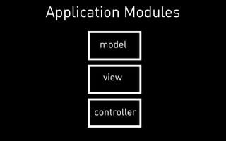 Application Modules

       model


        view


      controller
 
