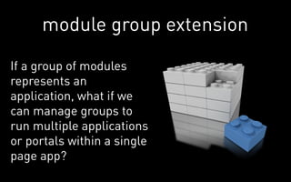 module group extension

If a group of modules
represents an
application, what if we
can manage groups to
run multiple applications
or portals within a single
page app?
 